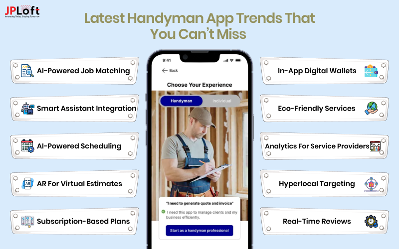 Handyman App Trends That You Can’t Miss